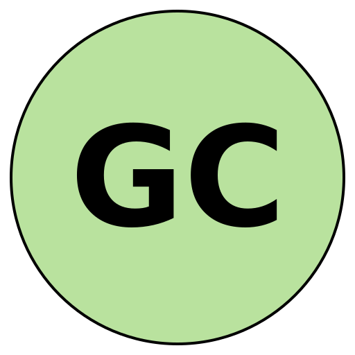 GuidedCareer